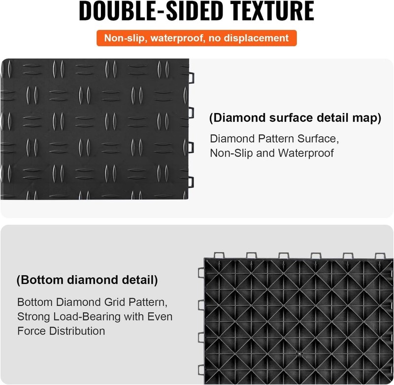 Black Interlocking Garage Tiles - 50 Pack Non-Slip, Easy to Clean Design gallery