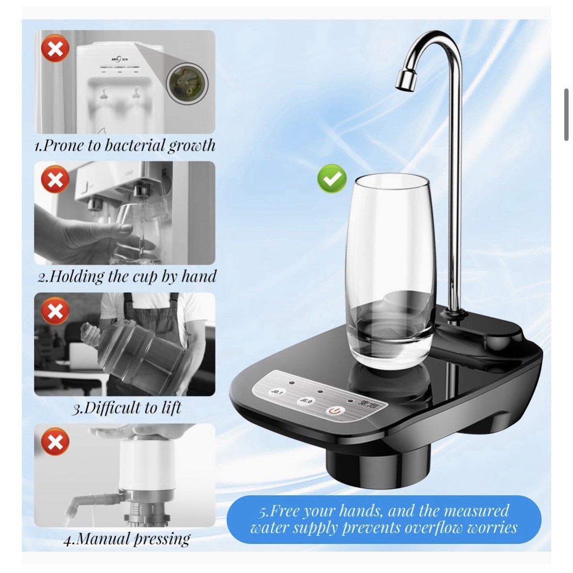 1-5 Gallon Drinking Water Dispenser Pump, Electric Automatic Black, Christmas gallery