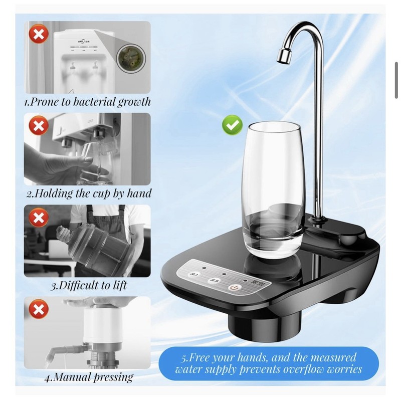 1-5 Gallon Drinking Water Dispenser Pump, Electric Automatic Black, Christmas gallery