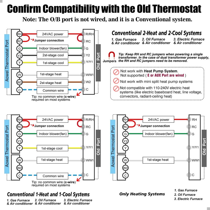 Non-Programmable Thermostats for House, up to 2 Heat/ 2 Cool, with Room Temperat gallery