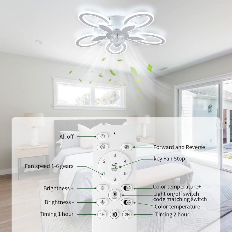 26" Bladeless Ceiling Fan with Light – 6 Speeds, Timer, Stepless Dim LED, Remote gallery