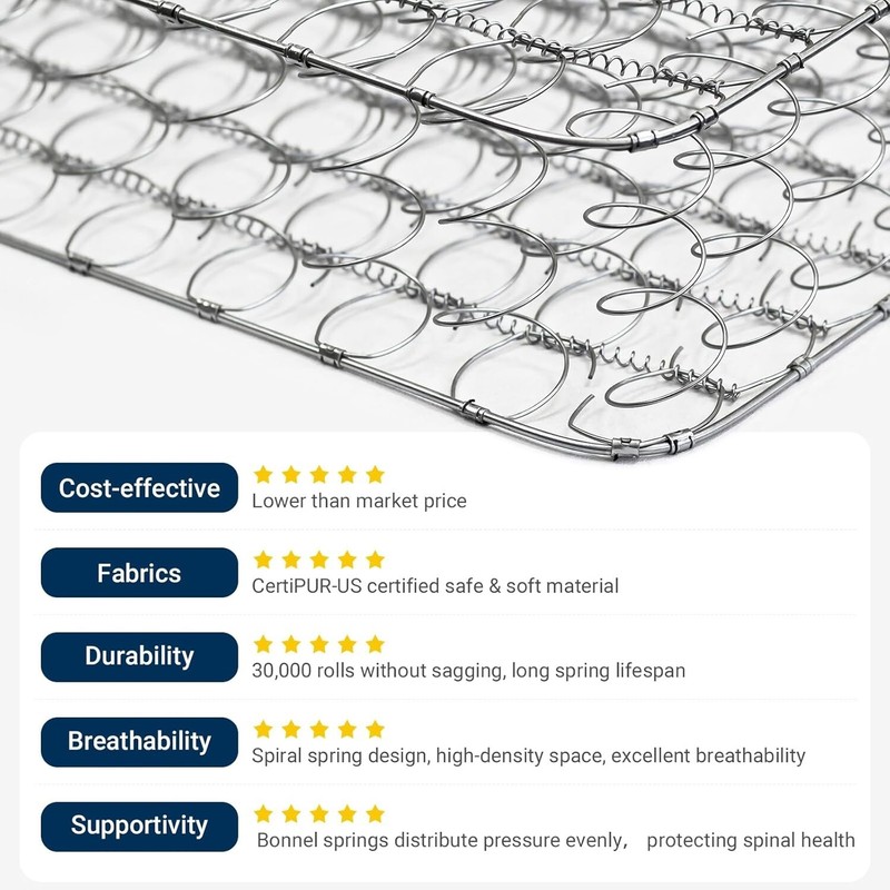 6 Inch Twin Mattress, Foam and Spring Hybrid Mattress in a Box, Medium Soft, ... gallery