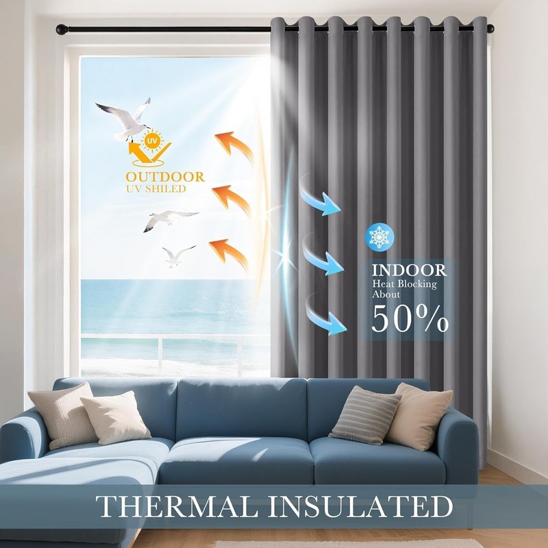 INNOVATING 1PC SOLID PANEL GROMMET THERMAL SUNBLOCKING OUTDOOR PATIO GAZEBO gallery