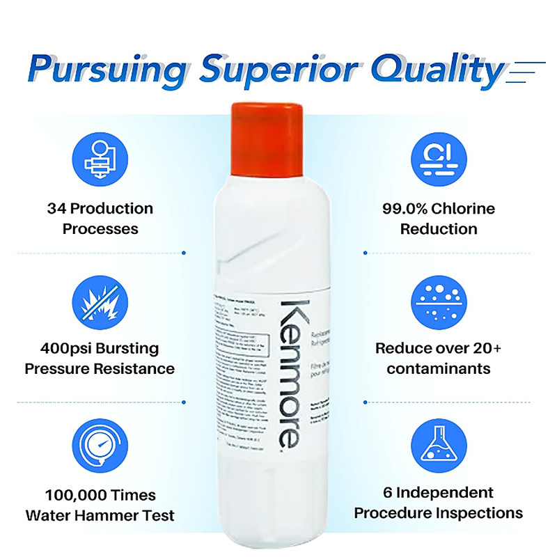 4 Pack Kenmore 9082 Replacement Refrigerator Water Filter for 469082 9903 gallery