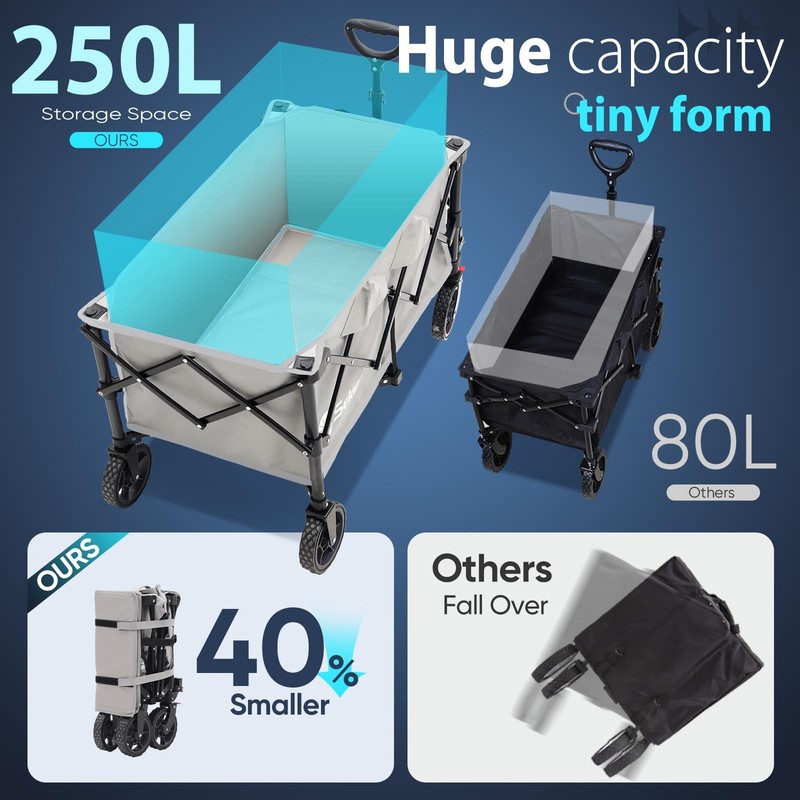 Best Sekey Collapsible Foldable Wagon with 330lbs Weight Capacity Heavy Duty gallery