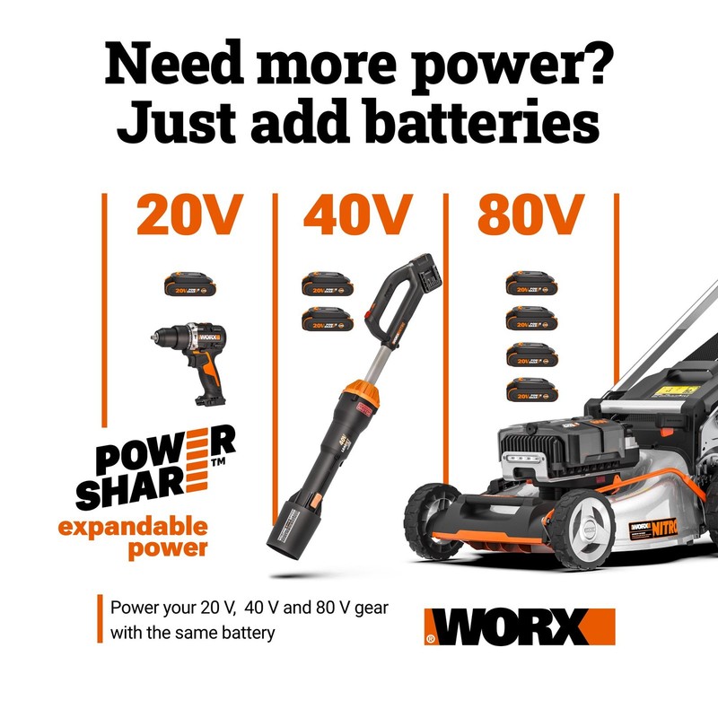 Worx Nitro WP773 40V PowerShare PRO 21" Cordless Self-Propelled Lawn Mower-OB gallery