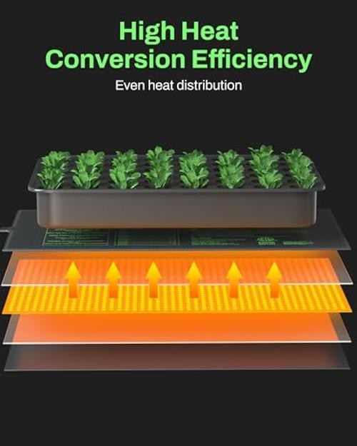 Durable Seedling Heat Mat for Seed Starting 10" x 20.75", 2 Pack 10x20 2 Pack gallery