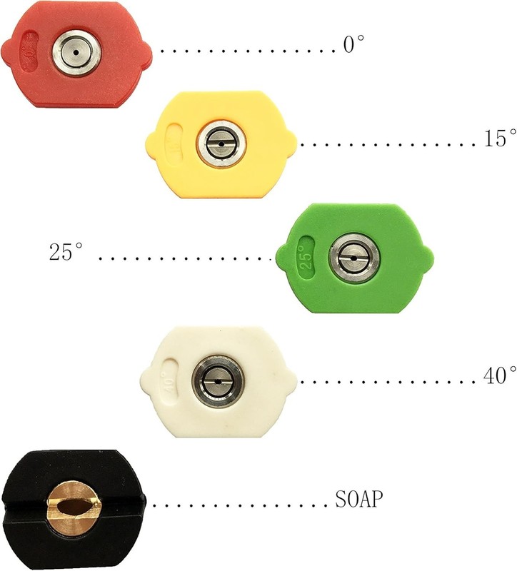 Versatile 5-Pack Pressure Washer Spray Nozzle Tips - 4000 PSI, Multiple Angles gallery