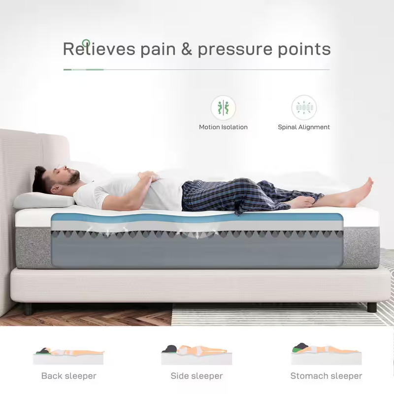 Tight Top 12 In. Medium Gel Memory Foam Twin XL Mattress, Oeko-Tex Standard 100 gallery