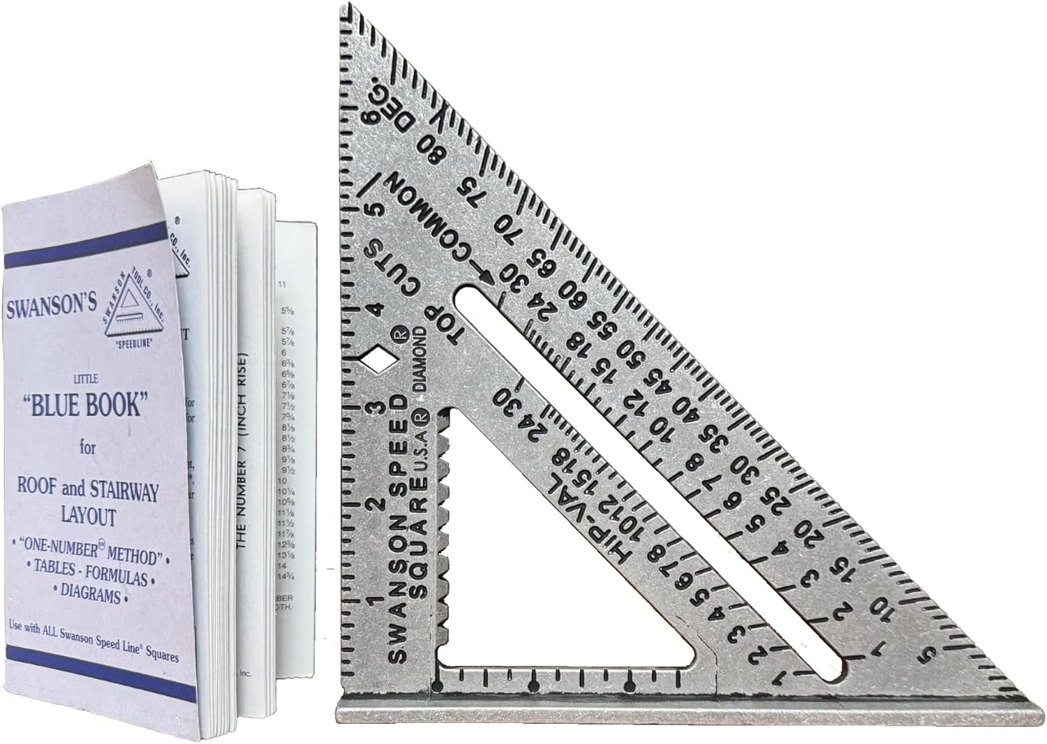 SWANSON Tool Co S0101 7 Inch Speed Square, Blue gallery