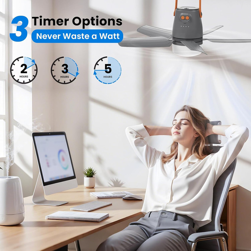 20" Portable Ceiling Fan with Light & Remote,20400Mah Battery Operated Outdoor C gallery