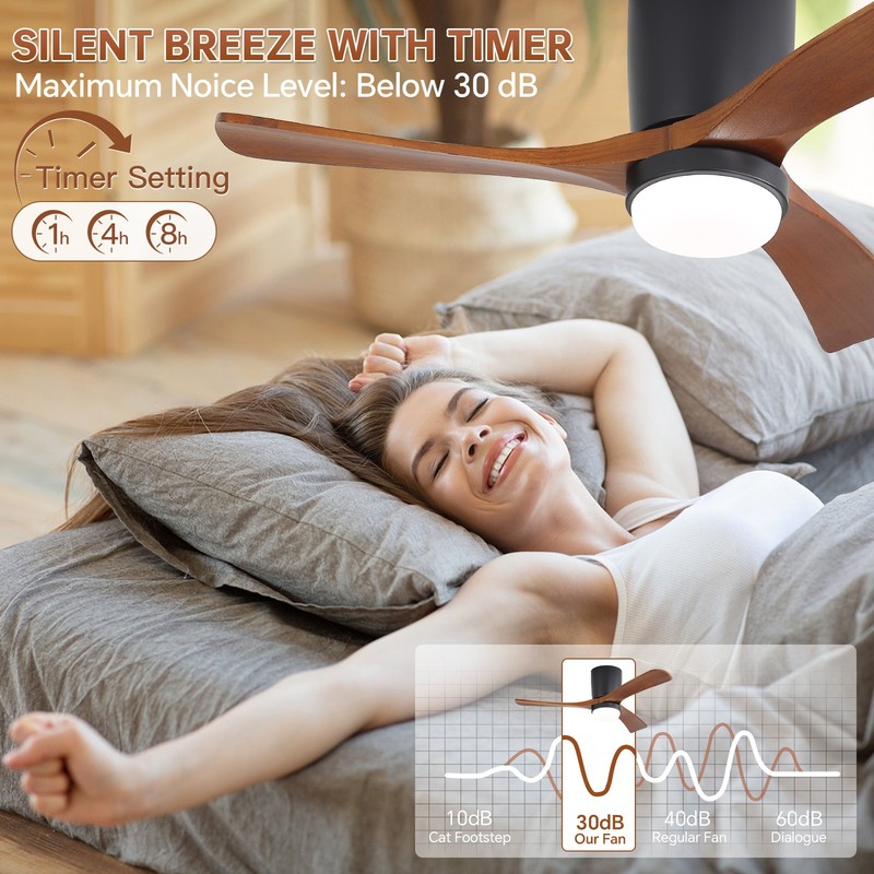 Sofucor 42in Flush Mount Celing Fan with Dimmable Light and Remote,Black+Walnut. gallery
