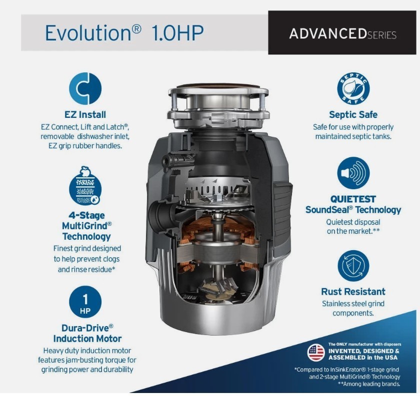 InSinkErator 80022-ISE Advanced Series Evolution 1 HP Continuous gallery