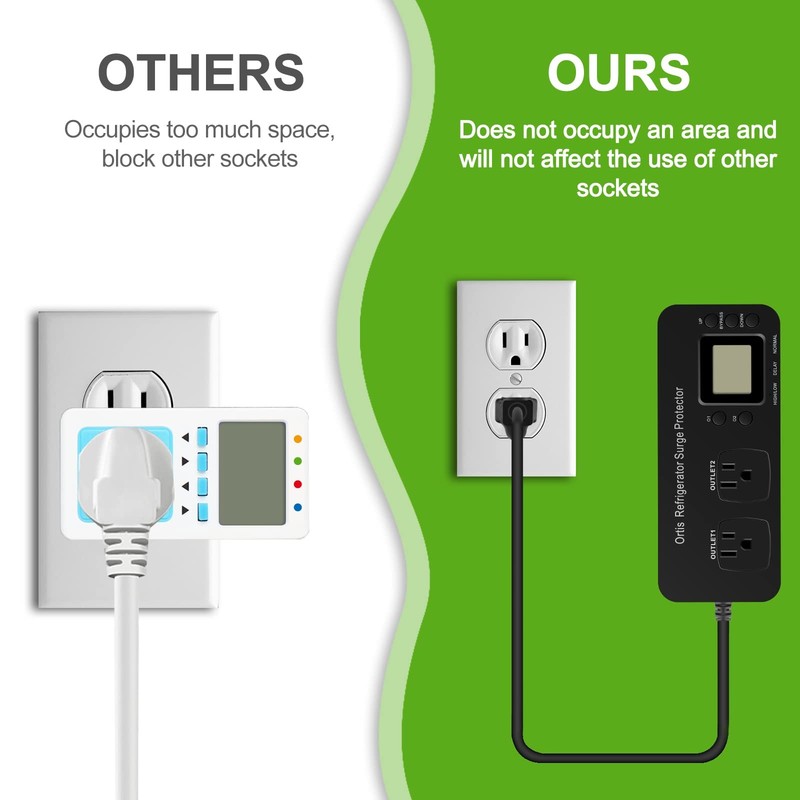 Refrigerator Surge Protector, Ortis Double Outlet Electronic Surge Protector ... gallery