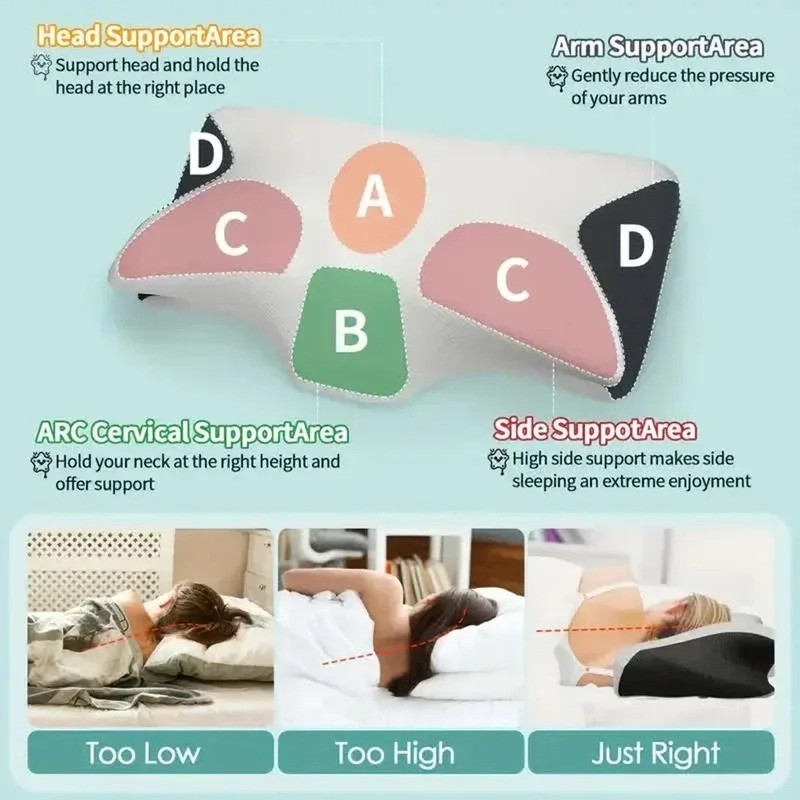 Cervical Pillow Neck Support Memory Foam Orthopedic Pillow for Side Sleepers gallery