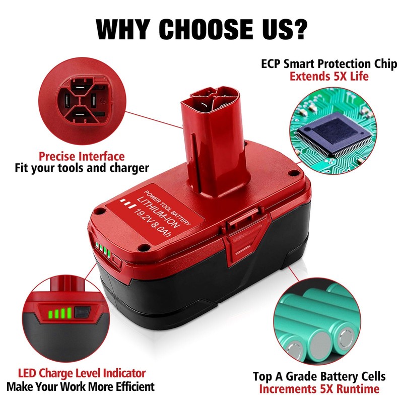 8 Ah for Craftsman 19.2Volt 11375 Lithium Battery C3 DieHard 130279005 130279003 gallery