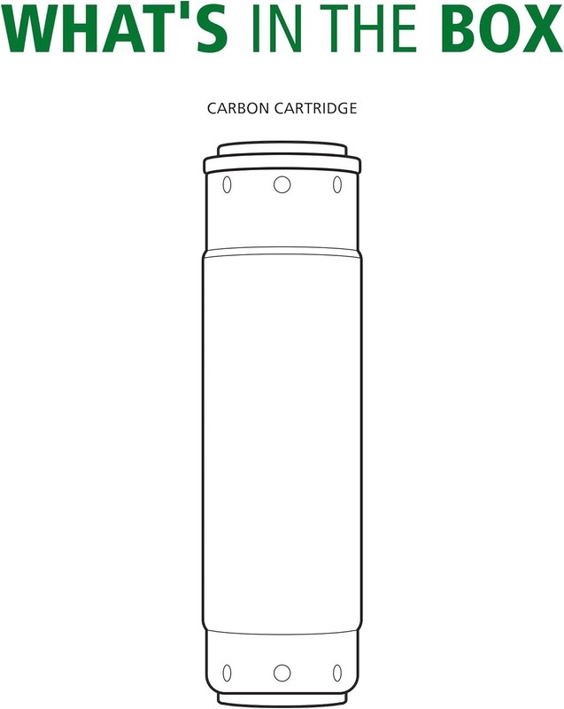 Replacement Filter Cartridges for A.O. Smith Under Sink System - 6 Life gallery
