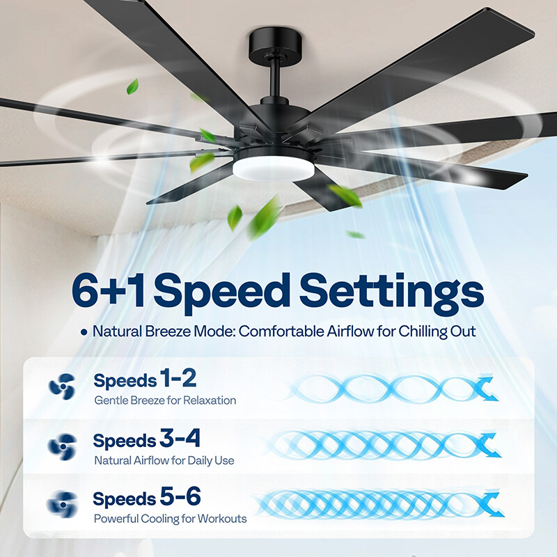 72'' Flush Mount LED Ceiling Fan with Light & Remote 6+1 Speeds, 3CCT, Dimmable gallery