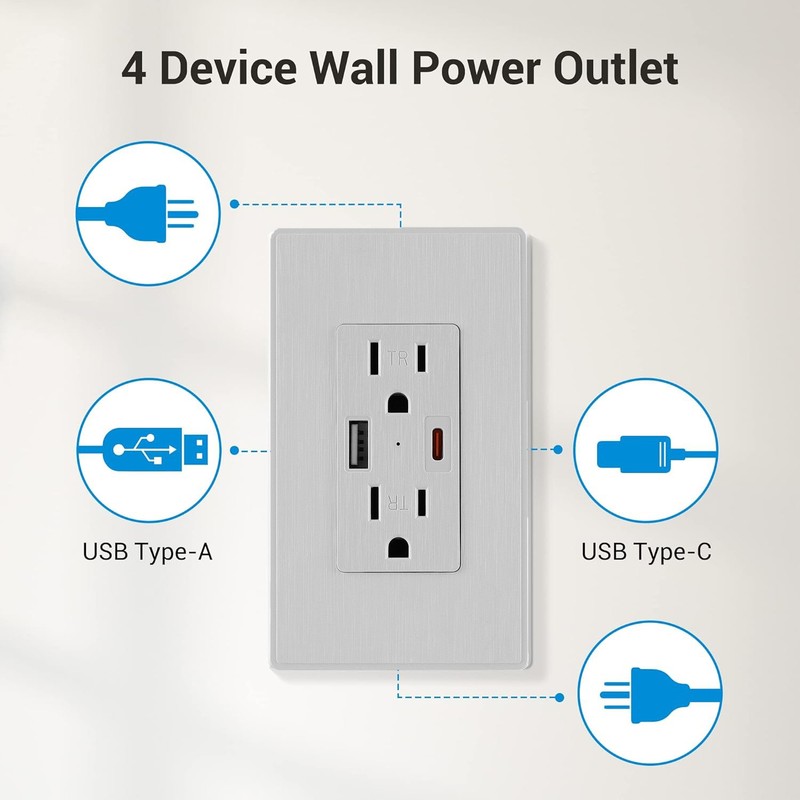 10Pcs 15 Amp Usb Wall Outlet with Type C & USB A Port, UL Listed TR Receptacle gallery