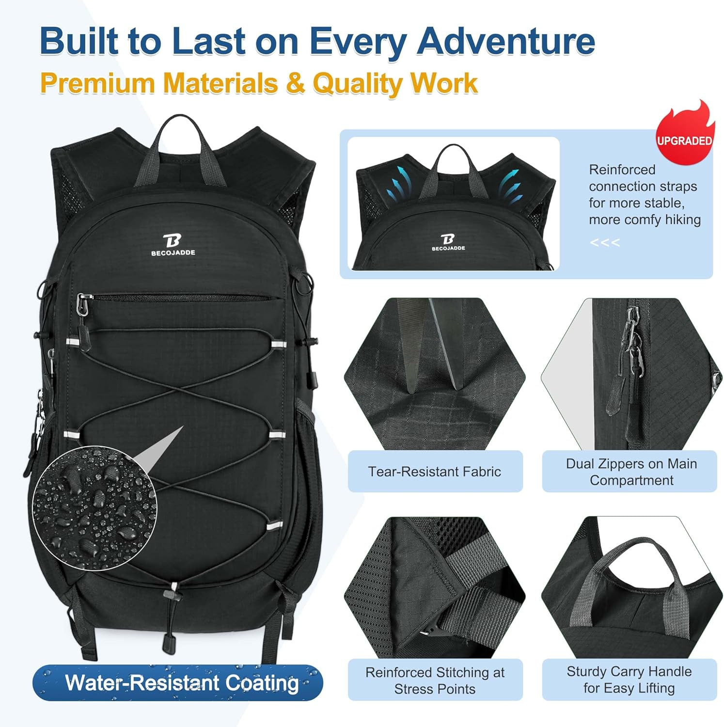 Hiking Backpack 20L Small Backpack Packable Day Pack Water Resistant Lightweight 4