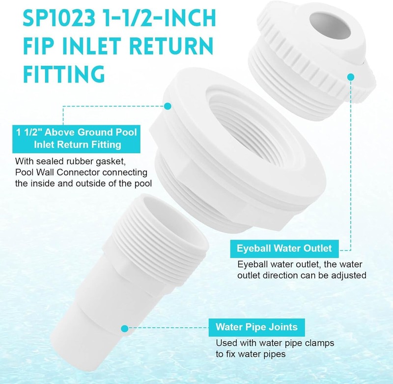 SP1023 Above Ground Pool Return Jet Kit Complete with Directional Eyeball, Gaske gallery