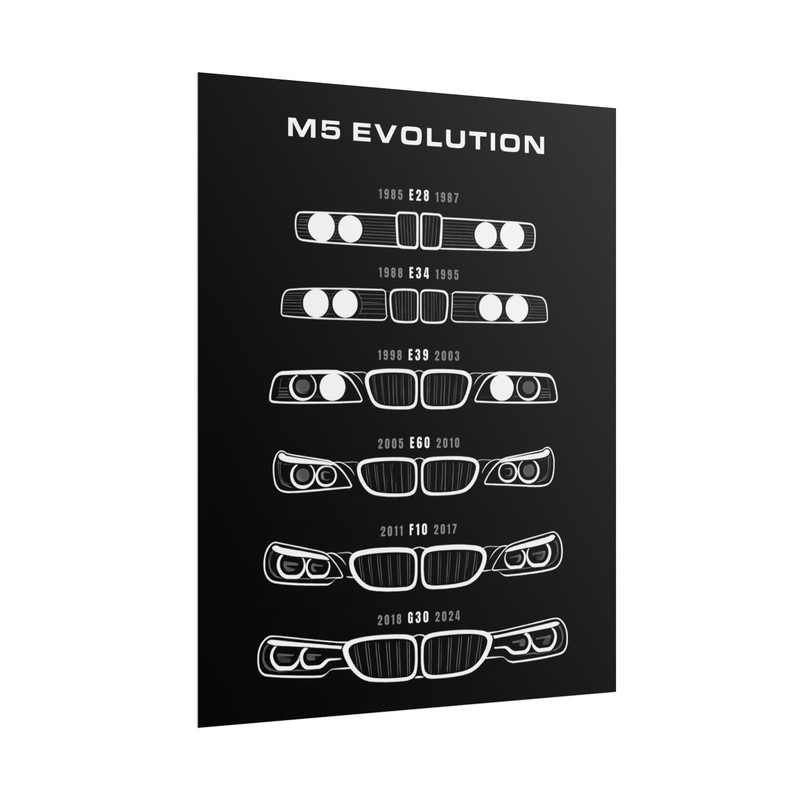 BMW M5 Evolution Poster – E28 E34 E39 E60 F10 G30 Wall Art Print gallery