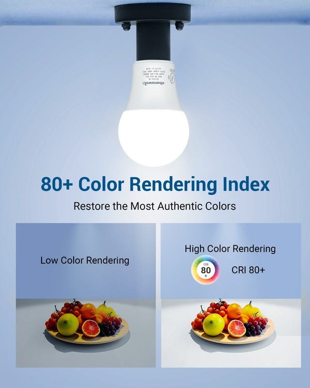 DEWENWILS GU24 LED Light Bulb 5000K Daylight White A19 , GU24 Twist Lock Base, gallery