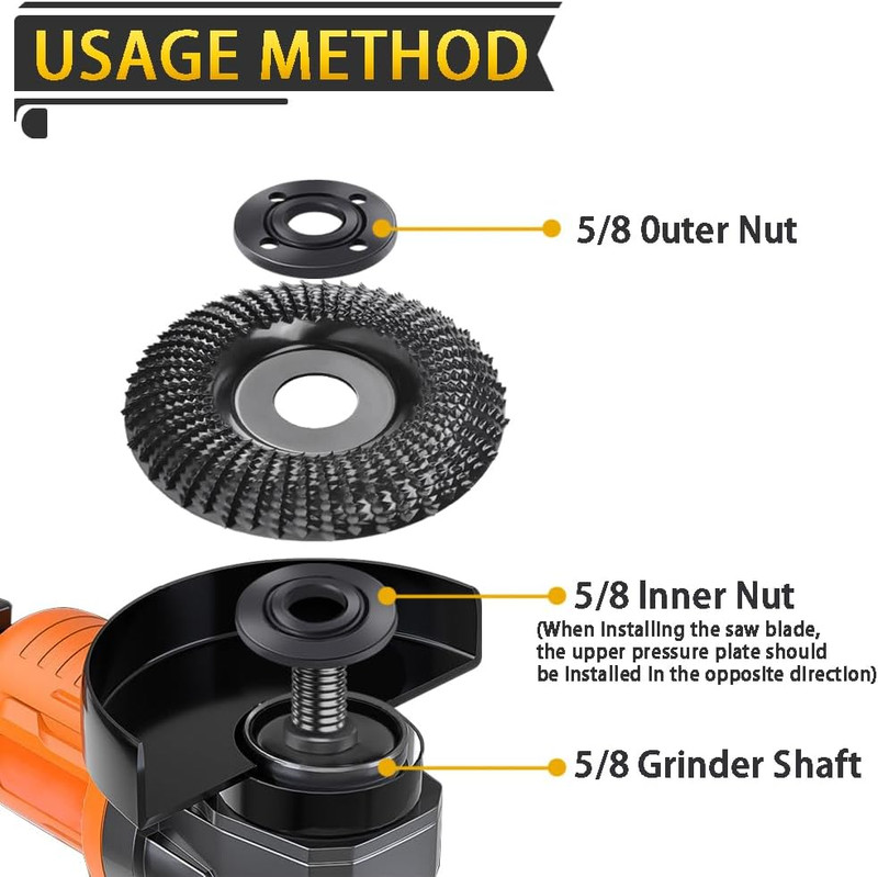 7PCS Angle Grinder Nut Angle Grinder Flange Wrench, Premium Flange Metal Lock... gallery