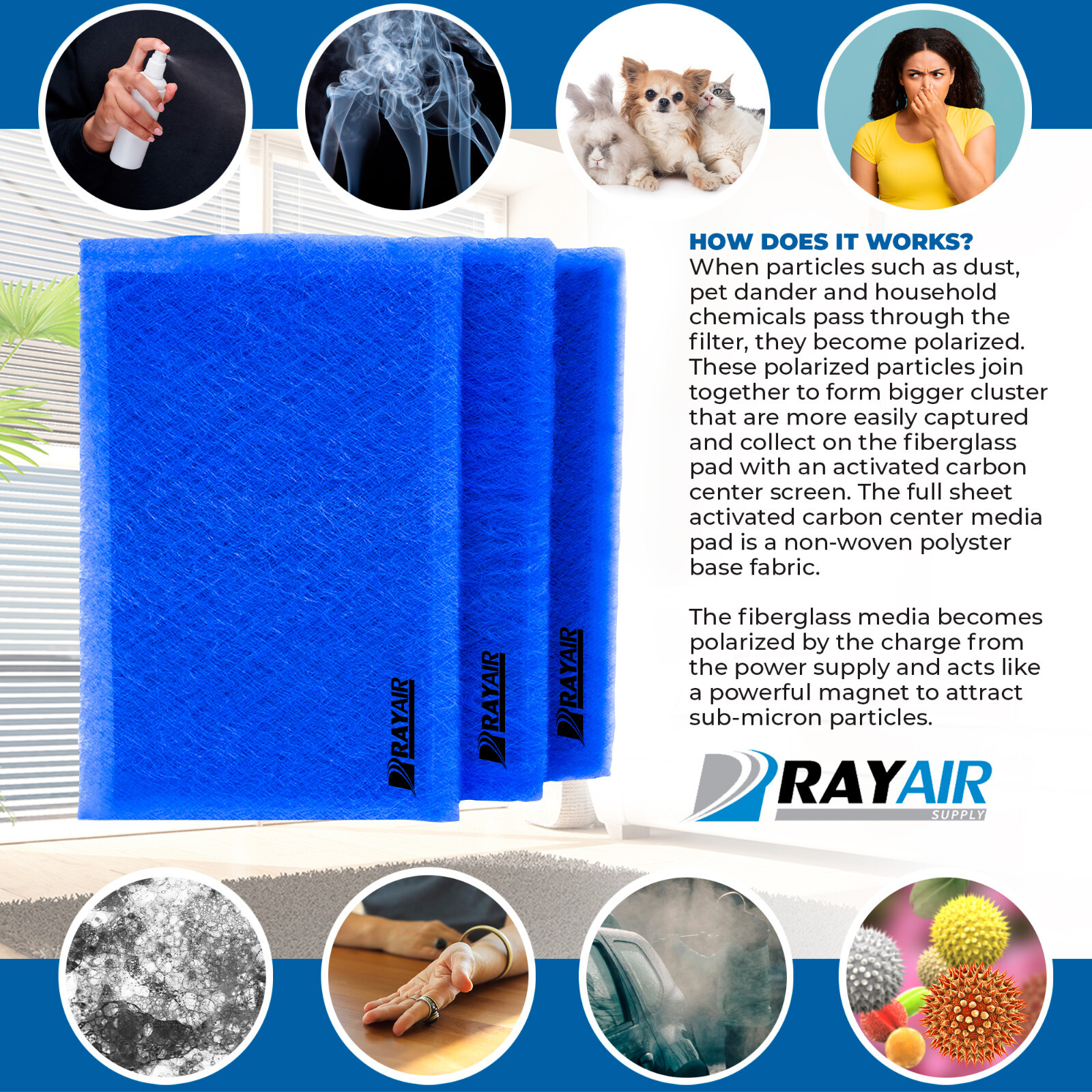 RAYAIR SUPPLY 16x25 Replacement Filter Pads Compatible with Dynamic Air Cleaner gallery