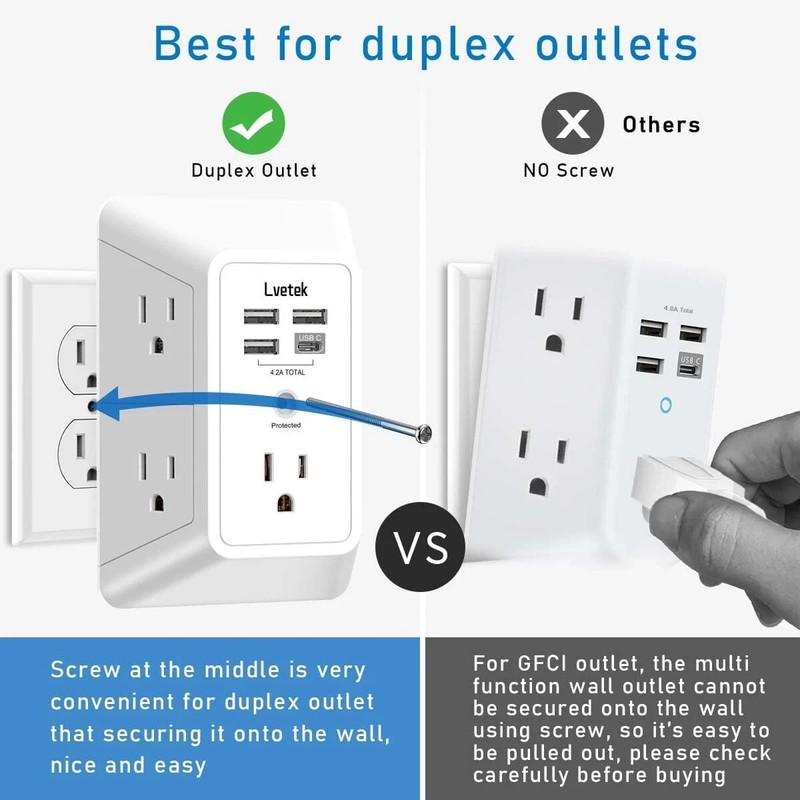 5 Outlet Extender Multi Plug Wall Outlets with 4 USB Charging Ports (1 USB C Out gallery