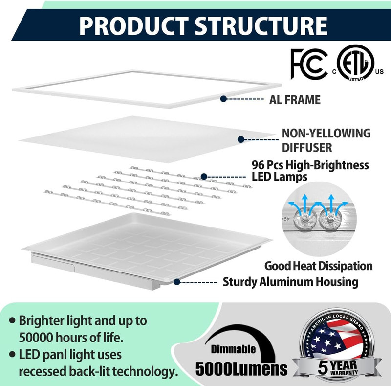 2X2 LED Flat Panel Light 6-Pack, Dimmable, 5CCT Options (3000K-6000K), 24W/30W/4 gallery