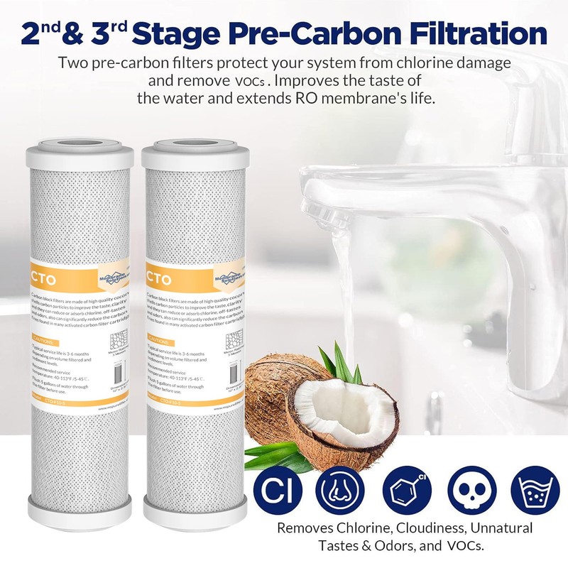 3 Stage Sediment Pre filter Replacement Cartridge Water Filter Set For RO System gallery