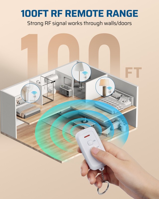Wireless Remote Control Outlet, Plug-in, 15A 1875W, 100 Ft Range, No Wiring Need gallery