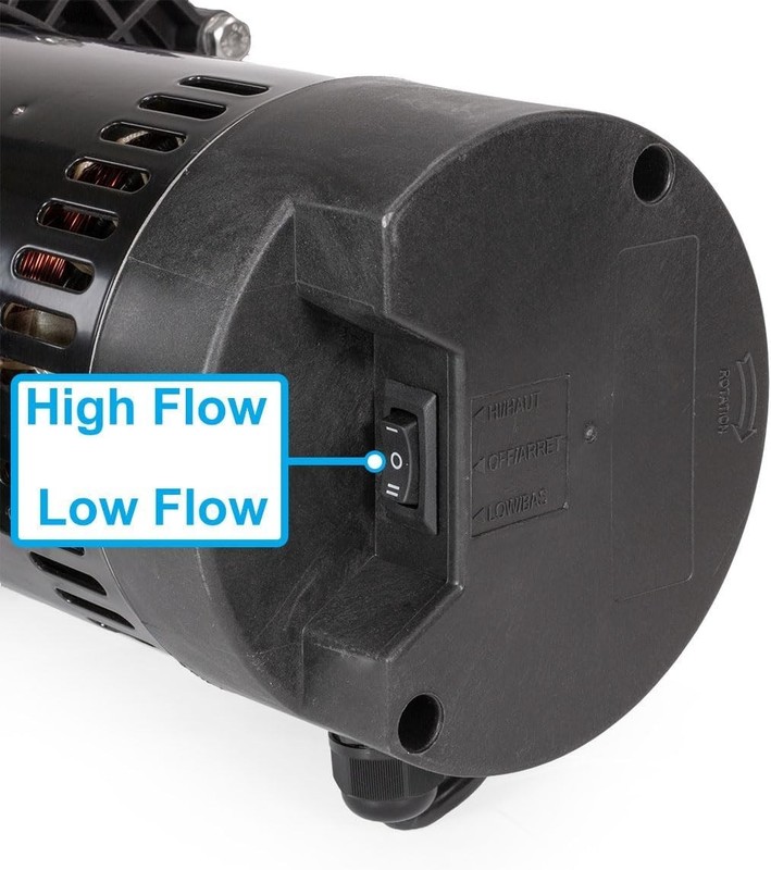 Efficient 1 HP Swimming Pool Pump - 2-Speed Control & Weather-Resistant Design gallery