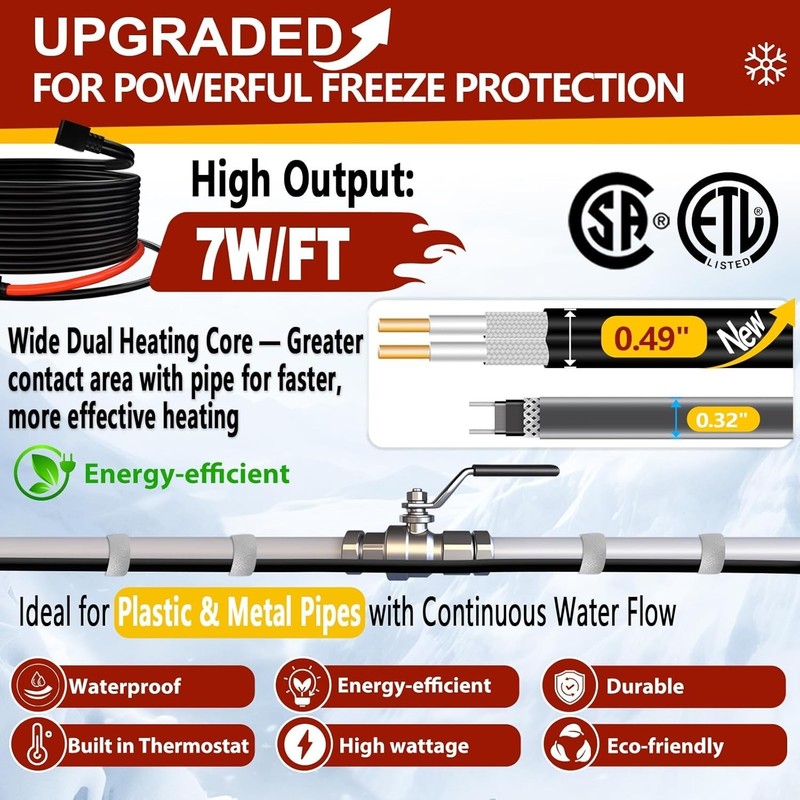Durable 3ft Constant Wattage Heating Cable for Metal and Plastic Pipes gallery