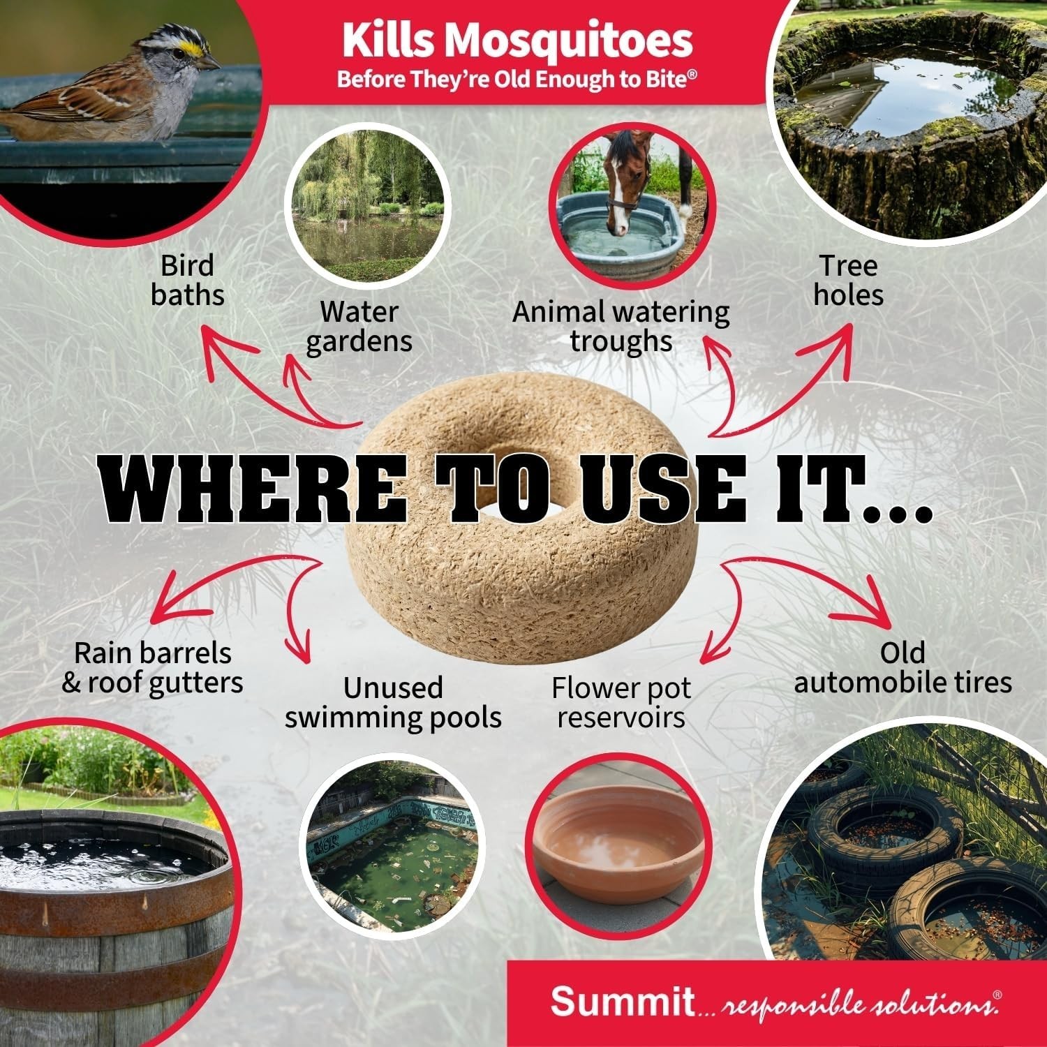 Summit...responsible solutions 110-12 Mosquito Dunks, 6-Pack gallery
