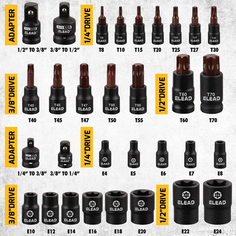 31PC Torx Bit Socket Set T8-T70 & E-Torx E4-E24 S2 Alloy Steel Star Premium CR-V gallery