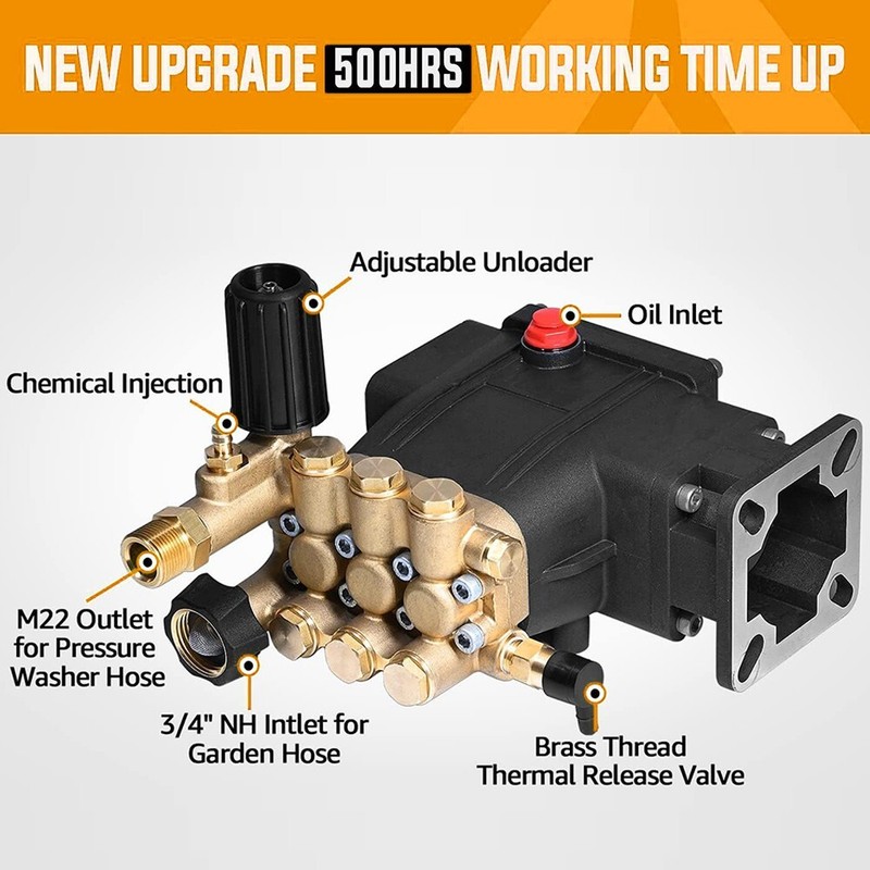 YAMATIC Horizontal Triplex Pressure Washer Pump 3/4" Shaft 3300 PSI 3.0 GPM 8 HP gallery