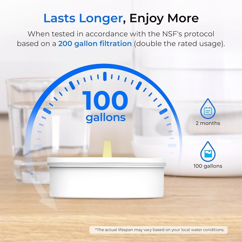 Waterdrop Glass Water Filter Pitcher with 1 Filter, Eco-Friendly gallery