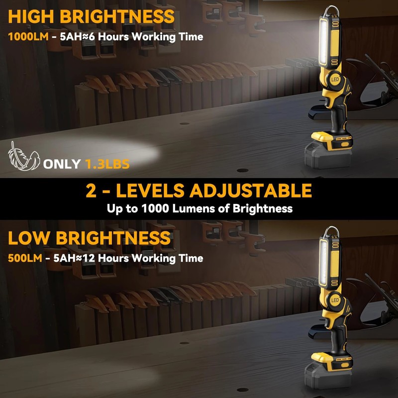 1000LM LED Work Light Flashlight Spotlight For DeWalt 20V MAX Li-Ion Battery.⚘ gallery