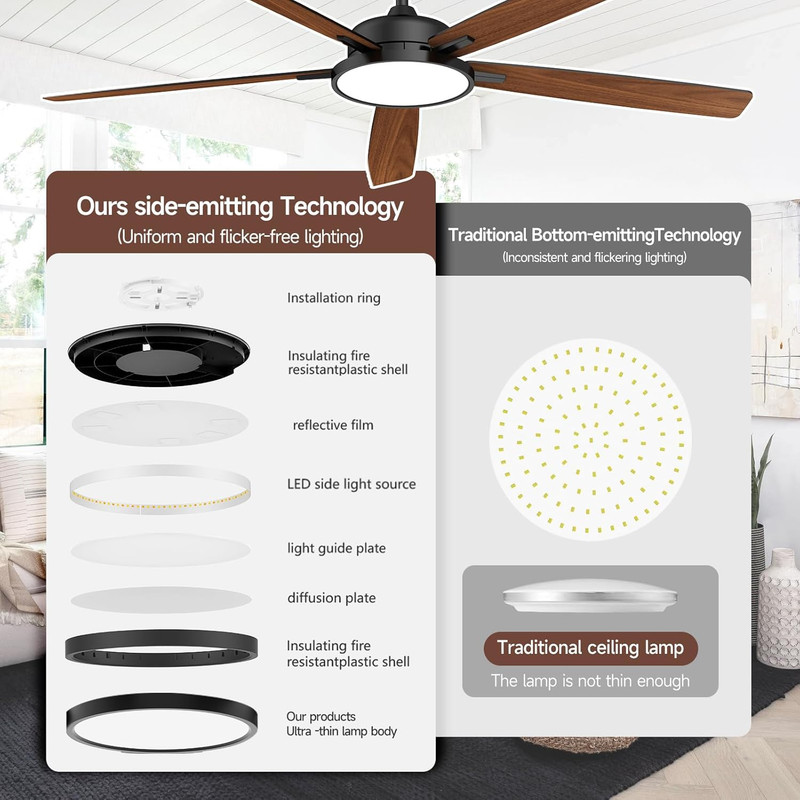 Smart 62" Ceiling Fan with Lights, Remote & App Control, Alexa Compatible gallery
