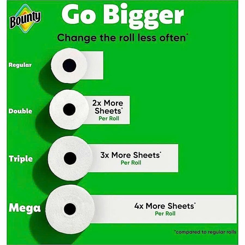 Bounty Select-A-Size Double Roll Paper Towels 12 Rolls 2-Ply 82 Sheets gallery