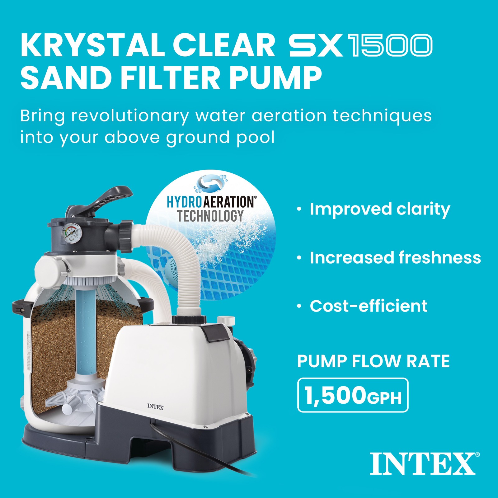 Intex Krystal Clear 1500 GPH Sand Filter Pump for Above Ground Swimming Pools gallery