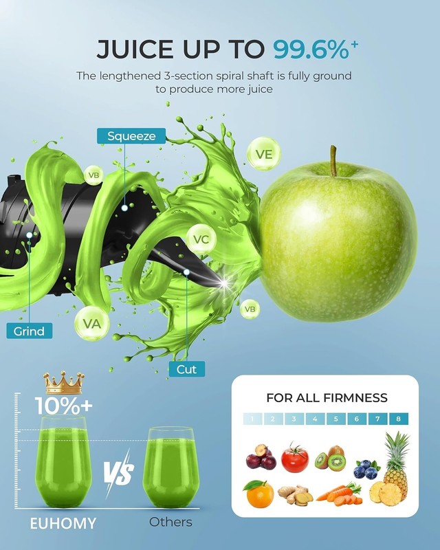 Cold Press Juicer 6.5 Extra Large Feed Chute Juicer Machines Hands Free 350W gallery