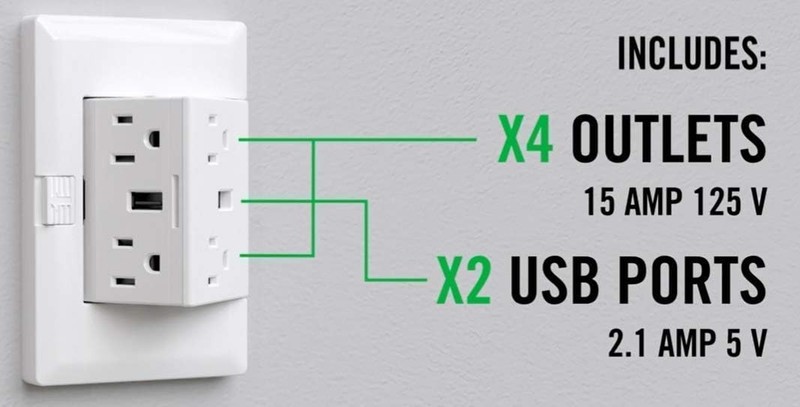 theOUTlet Basic 15 Amp 125 Volt Permanent Outlet Extender 4 + 2 USB Ports White gallery