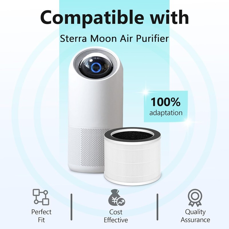 2 Pack Replacement Filter for Sterra Moon Air Purifier, 3-In-1 True HEPA-13 Filt gallery
