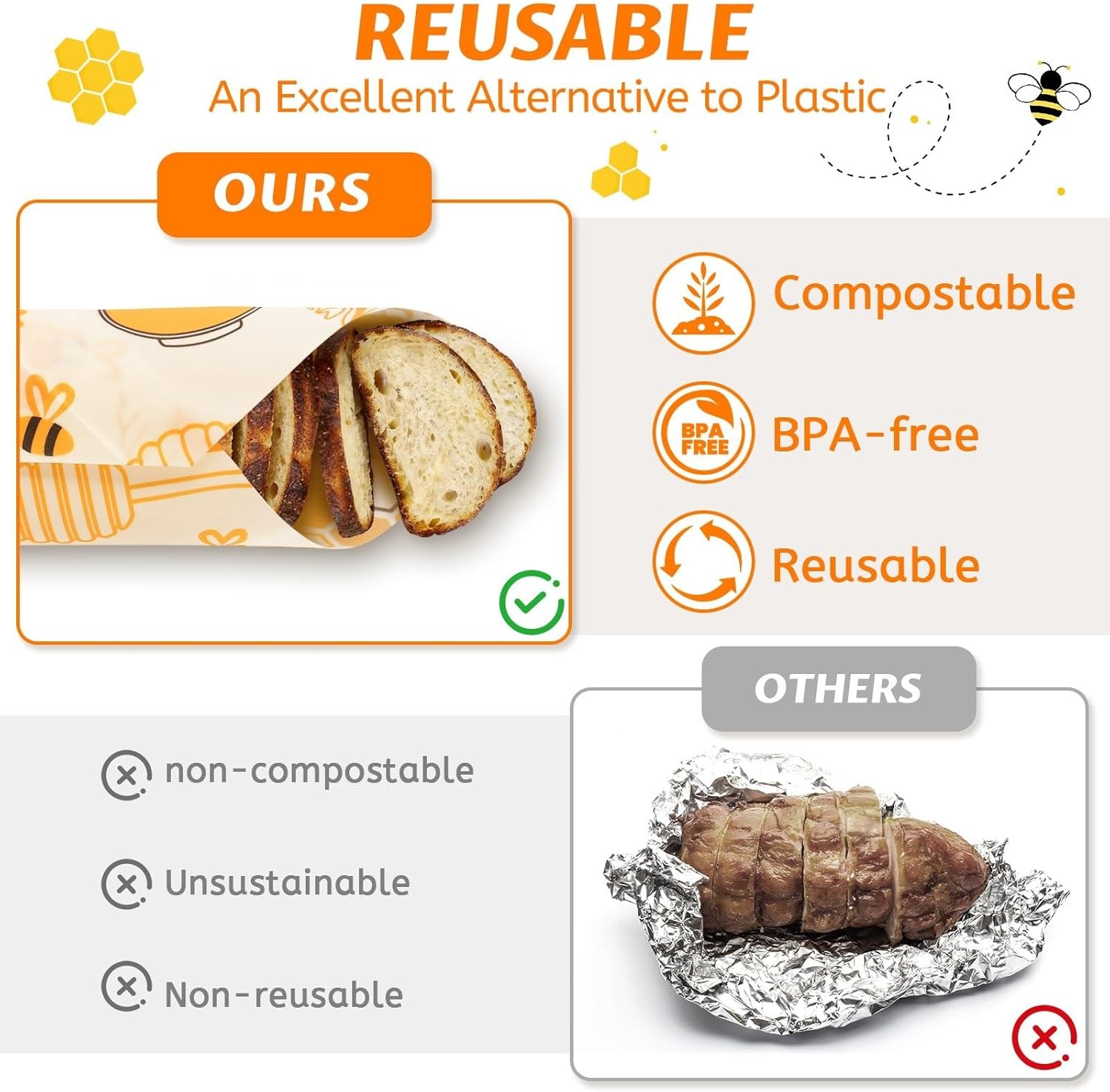 Beeswax Wraps for Food – Reusable Beeswax Bread Bag & Sandwich Wrap, Organic & gallery