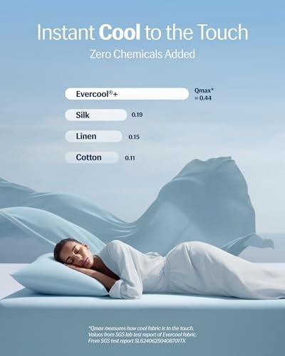 REST Evercool Cooling Pillowcases Standard 2 Pack Silver Infused Silky Smooth gallery