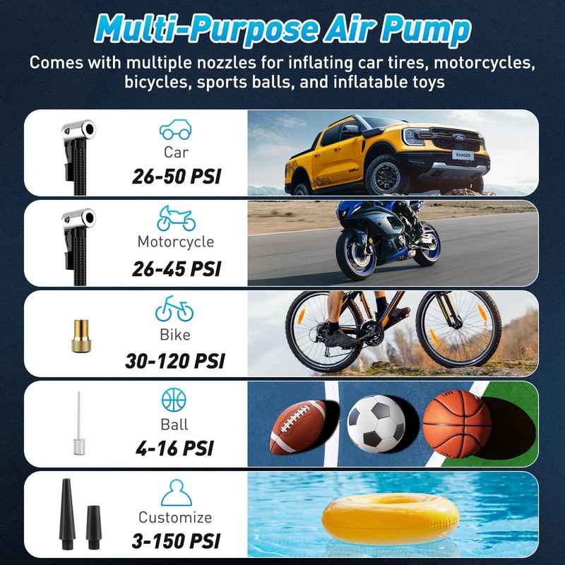 Tire Inflator Portable Air Compressor – Wireless 12V Dual Power, Auto Shut-O... gallery