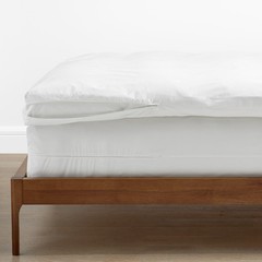 Waterproof Featherbed Protector…